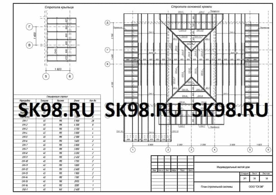 Конструктивный раздел проекта - конструктивные решения