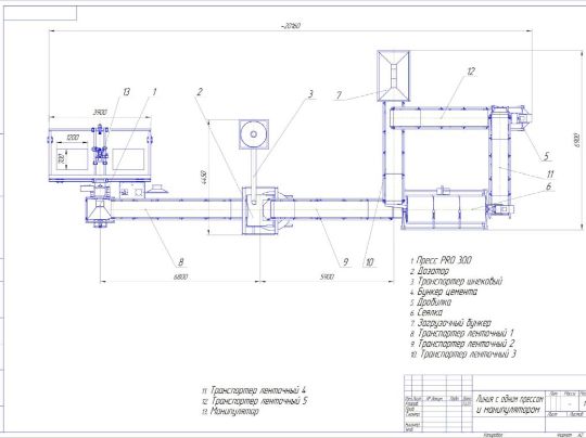 Линия 750 шт/час с системой COLOR MIX