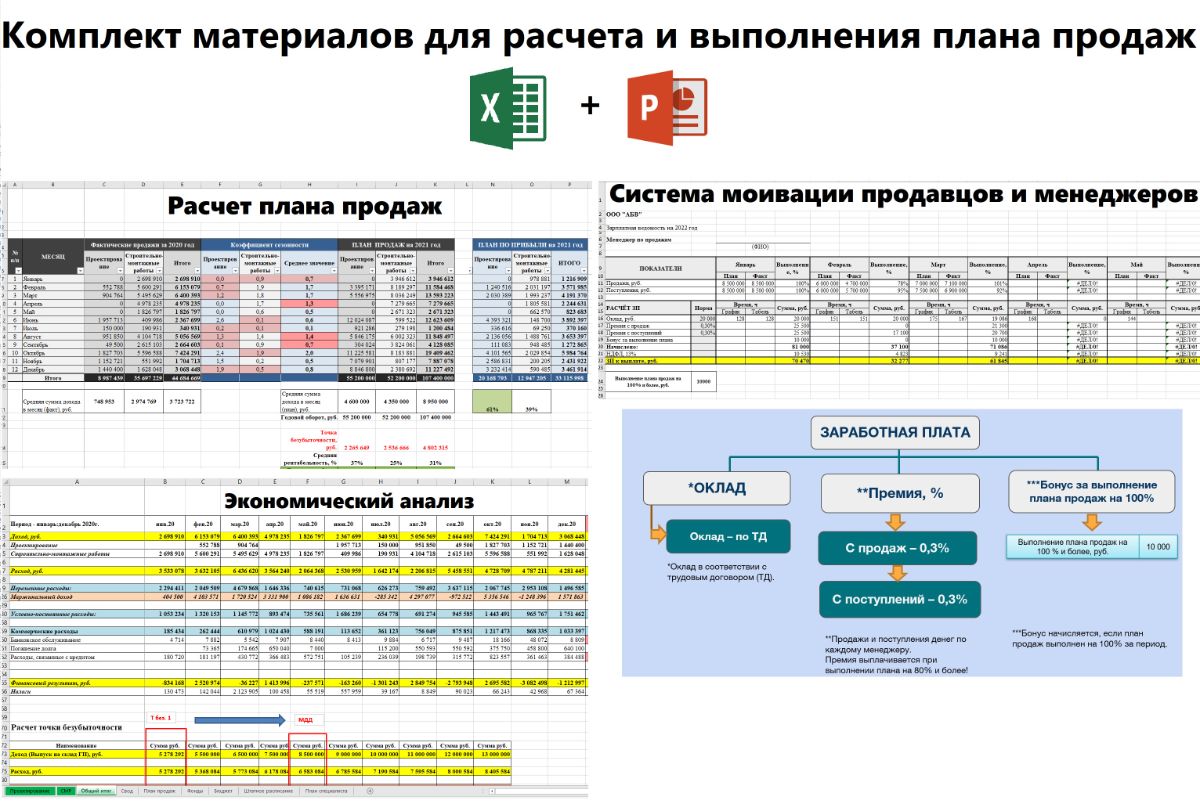 Как посчитать выполнения плана продаж