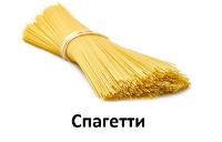Нажмите, чтобы отредактировать изображение