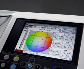 Лаборатория порошковых красок