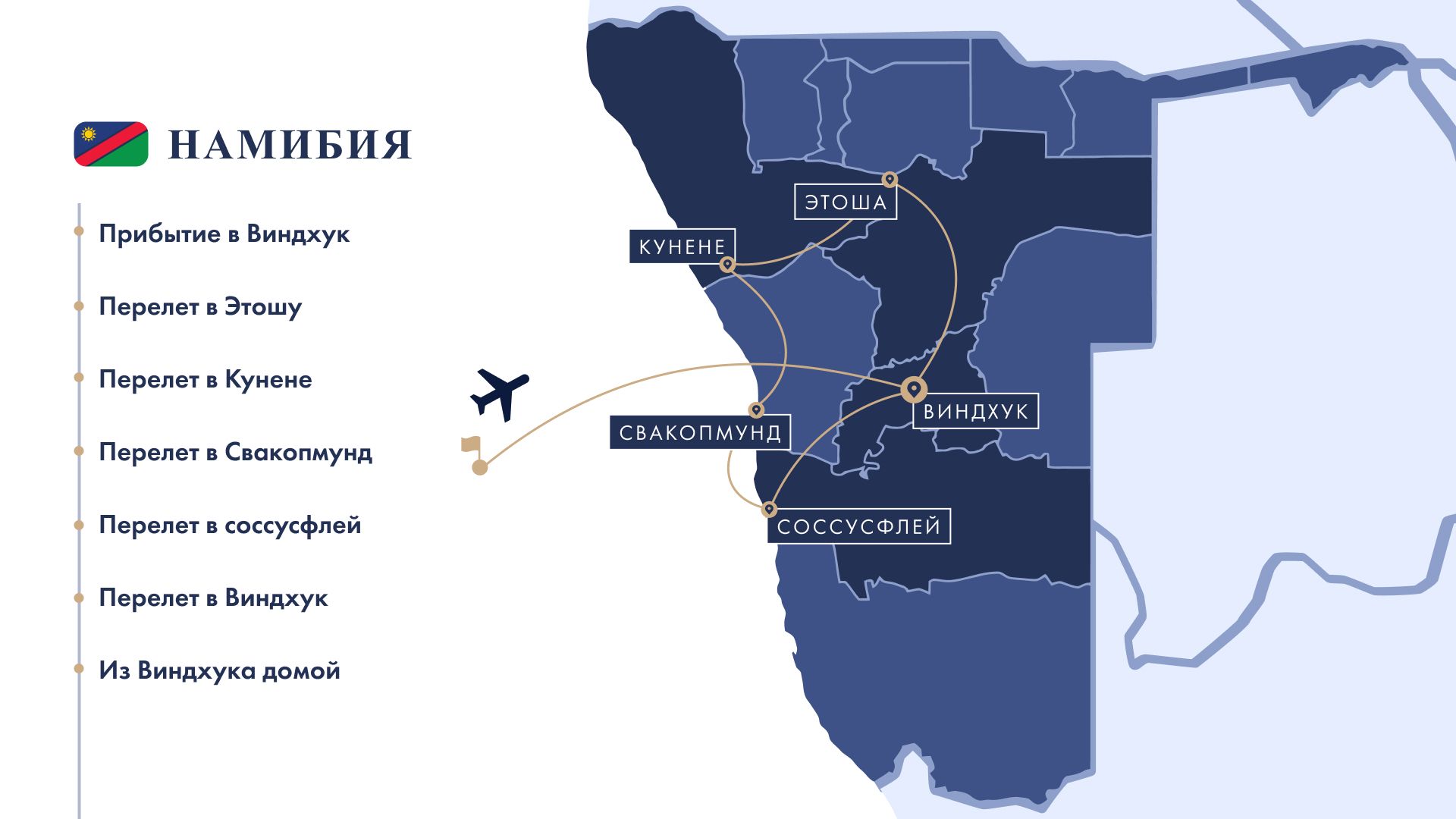 Карта тура в Намибию