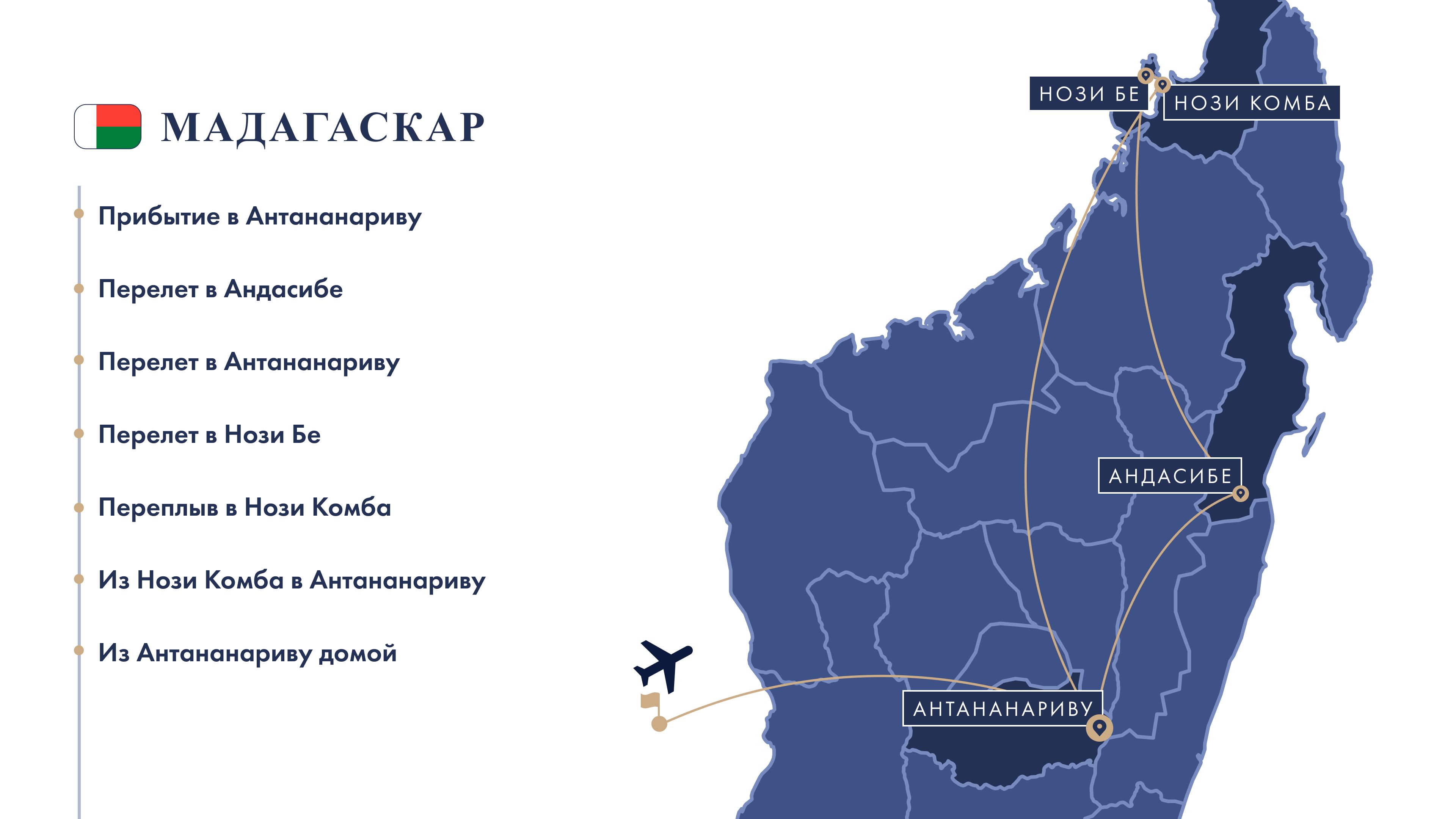 Физическая карта мадагаскара