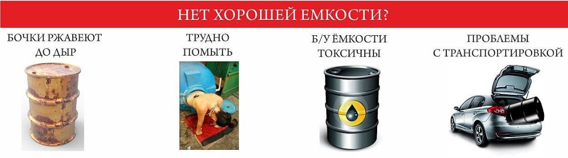 EKUD ЁМКОСТИ ДЛЯ ВОДЫ