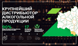 регион 50