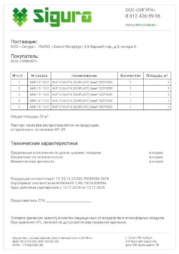 паспорт изделия