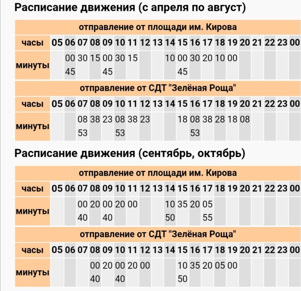 СНТСН Зелёная роща / Дачный массив в Самарской области.