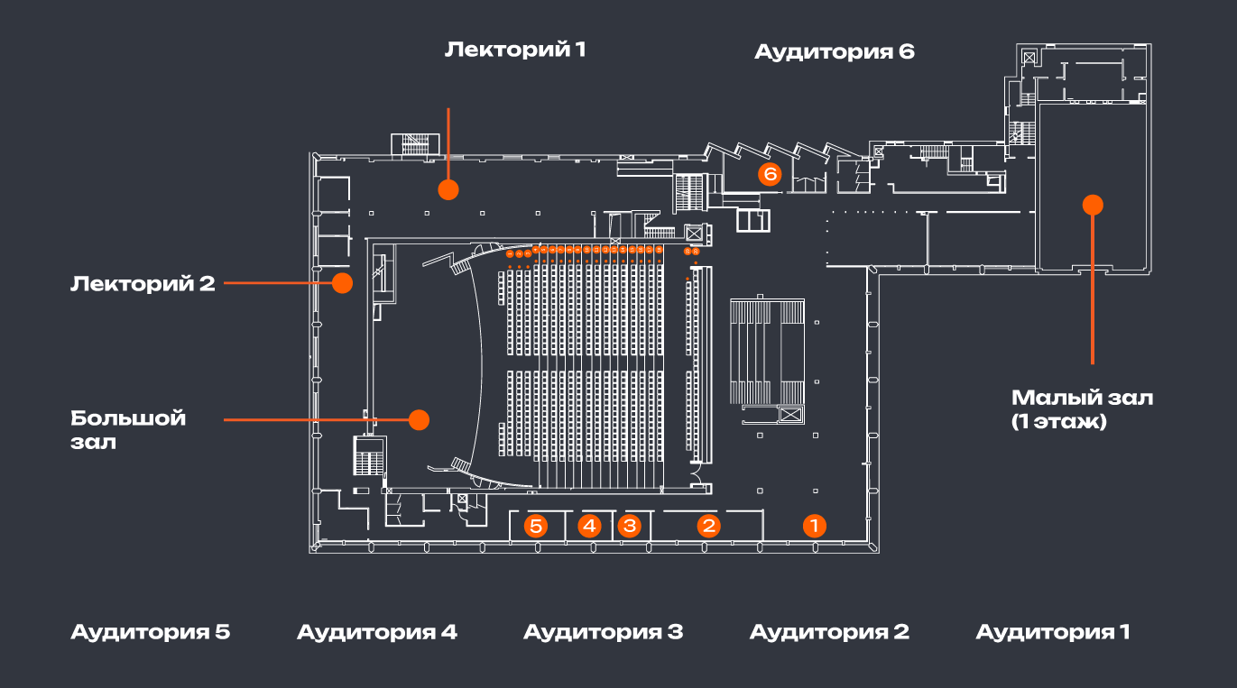 IX SCM Конгресс руководителей цепей поставок