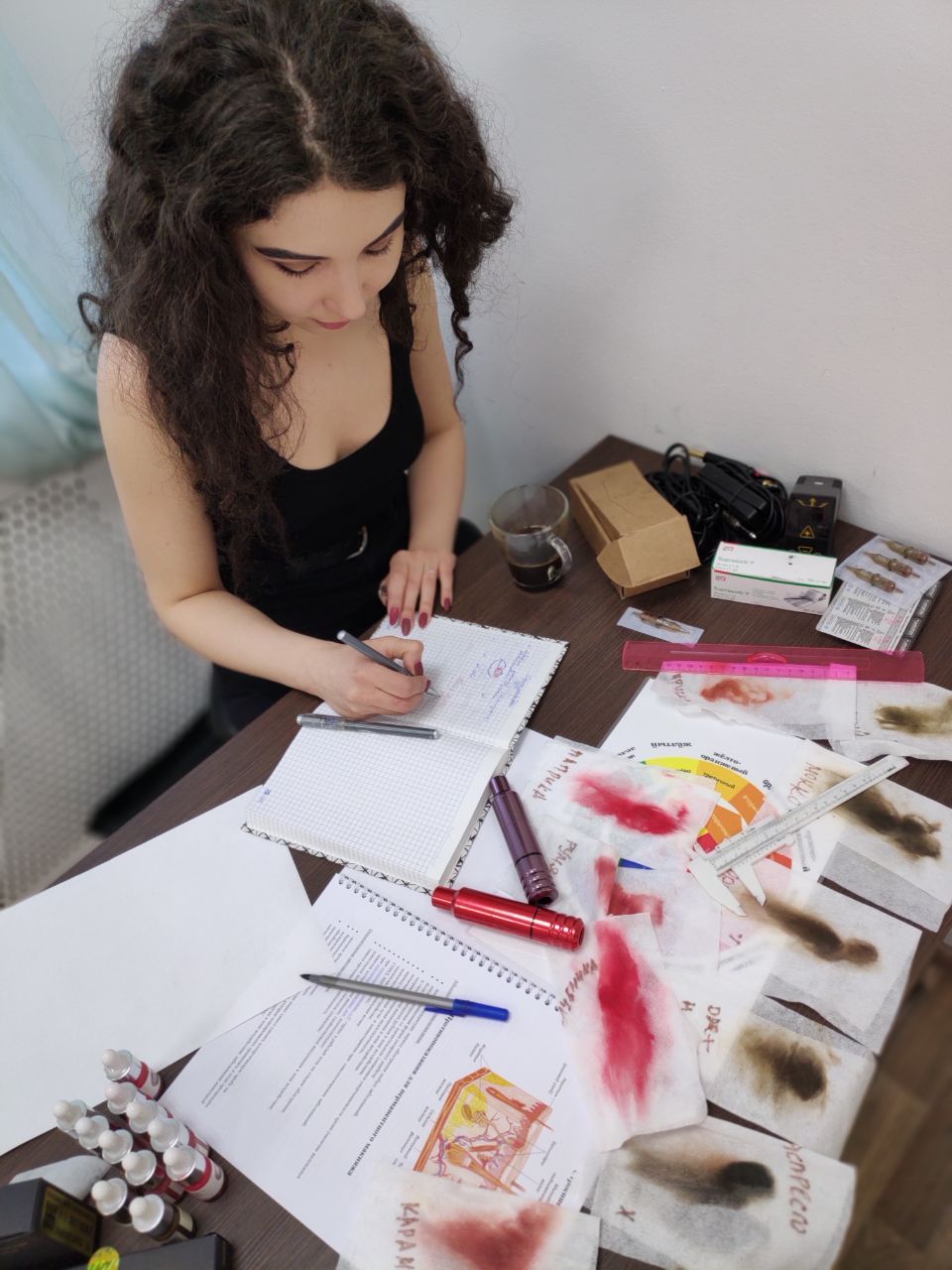 обучение на манекенах