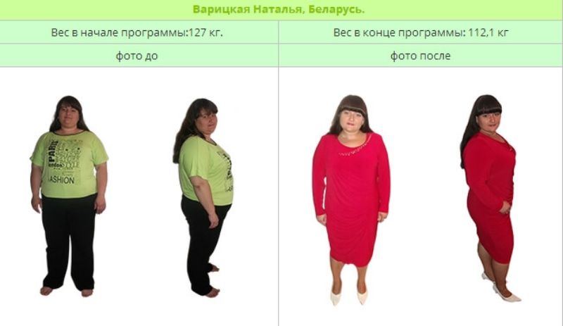 Как похудеть nsp