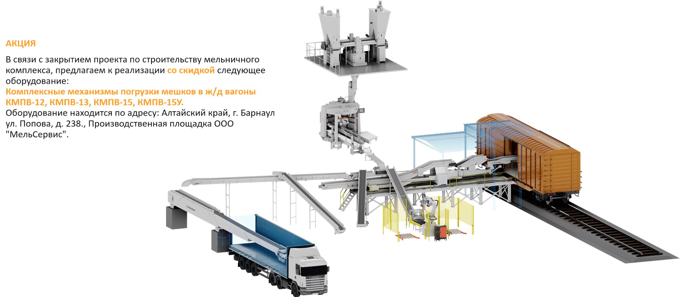 Погрузочное, фасовочное, весовое оборудование