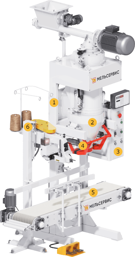 Comprehensive bagging systems MVD-MS-10