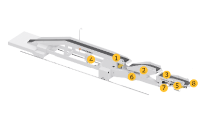 Comprehensive bag loading machine for railcars KMPV-16