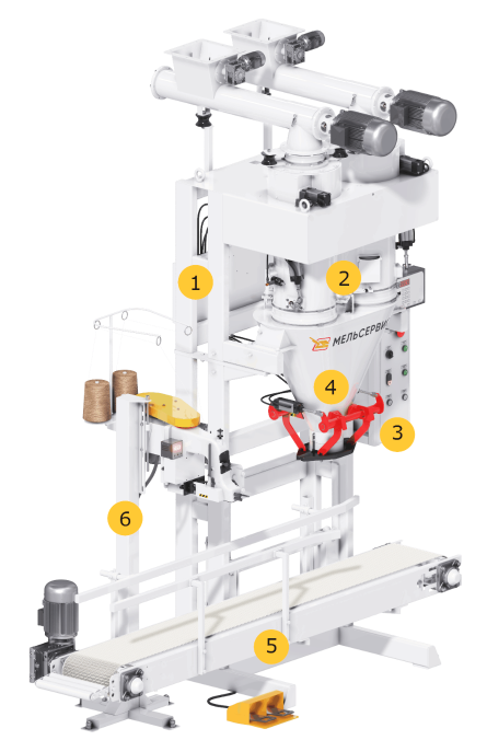 Comprehensive bagging systems MVD-MS-10/2