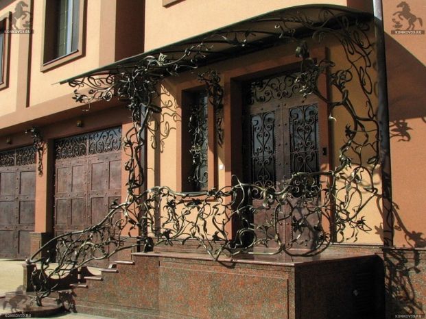 Входные группы