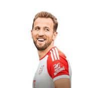 Harry Kane