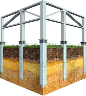 Фундамент для промышленных зданий