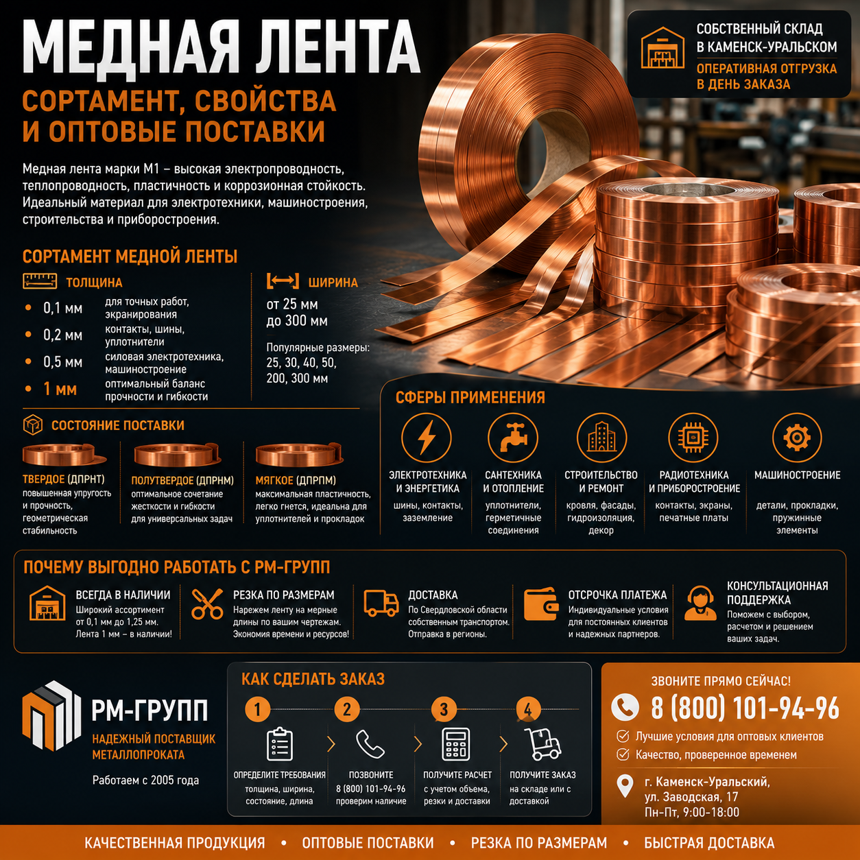 медная лента