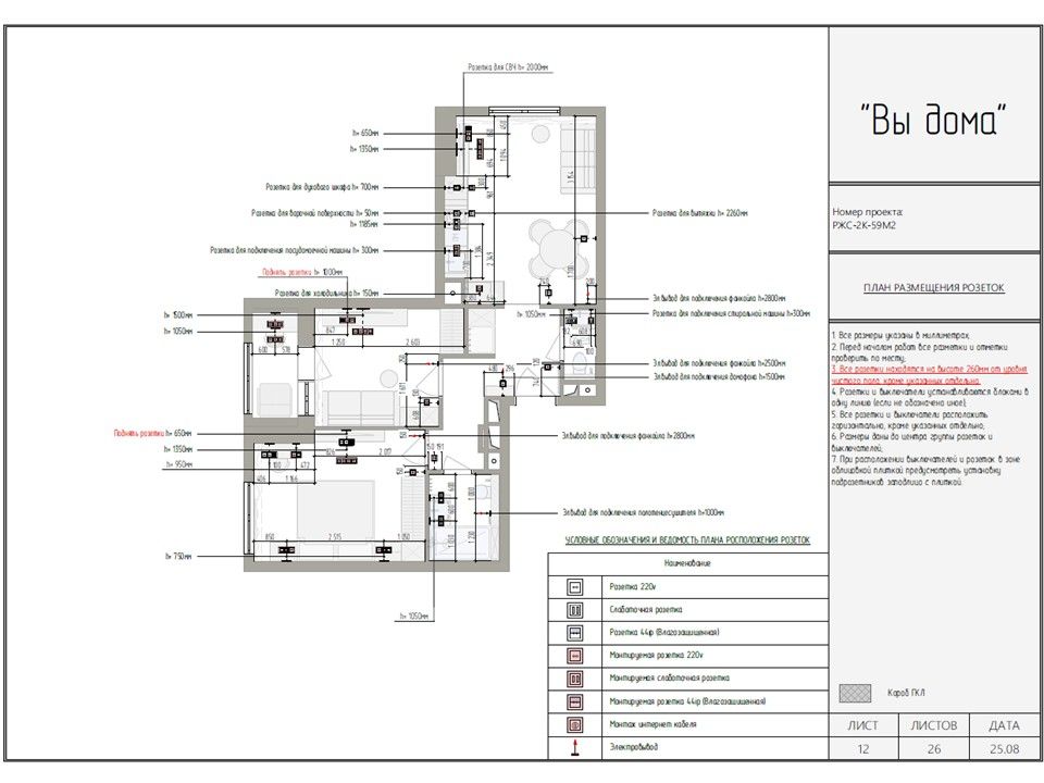 ПЛАН РАЗМЕЩЕНИЯ РОЗЕТОК