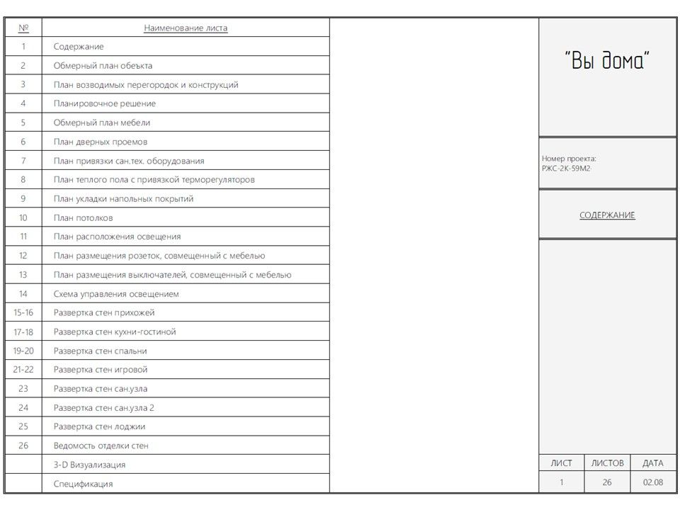 СОДЕРЖАНИЕ