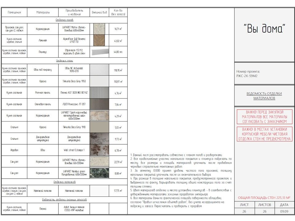 ВЕДОМОСТЬ МАТЕРИАЛОВ