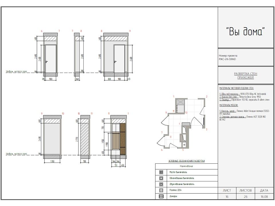 РАЗВЕРТКА СТЕН ПРИХОЖЕЙ
