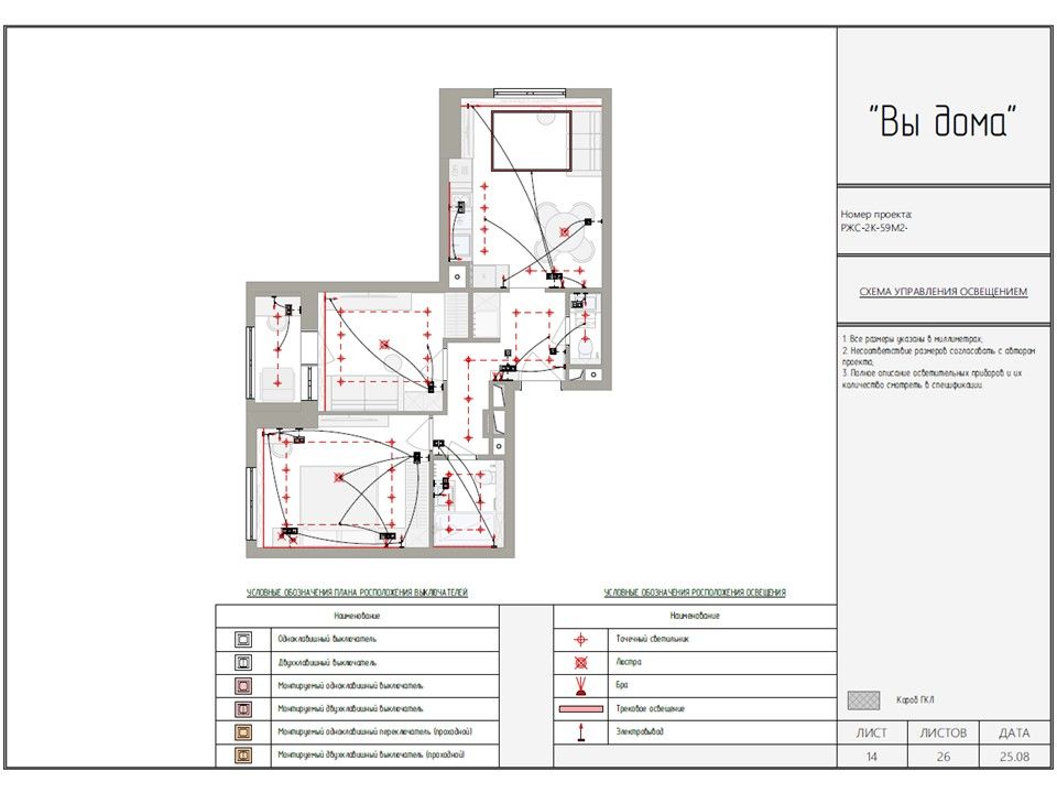 СХЕМА УПРАВЛЕНИЯ ОСВЕЩЕНИЕМ