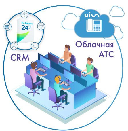автоматизация бизнес-процессов компании