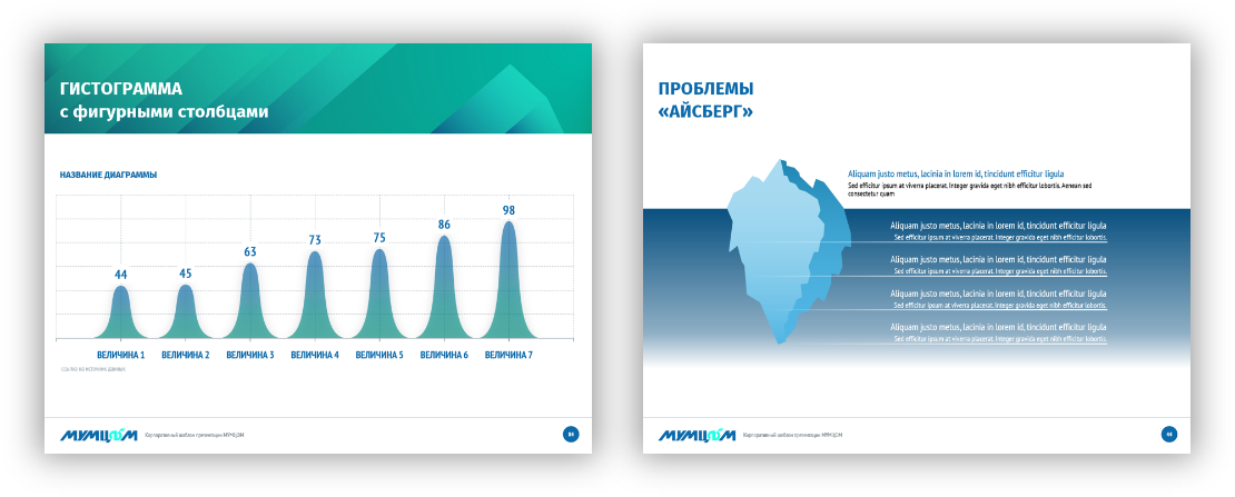 Ссау презентации шаблон