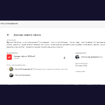 Созданный запрос