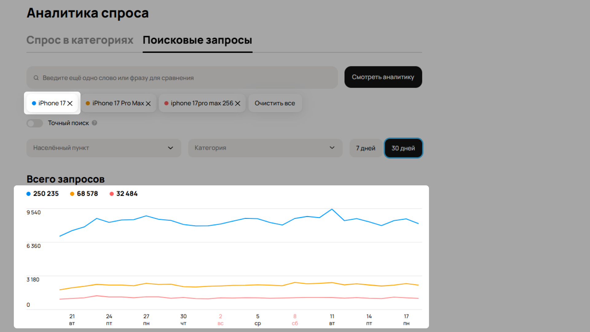 Название изображения