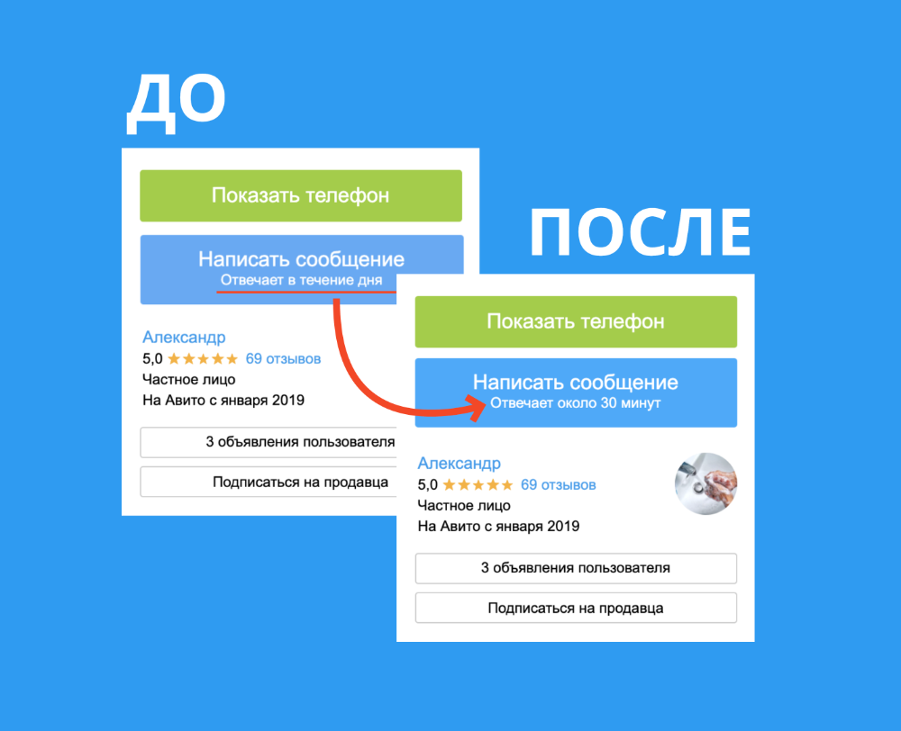Название изображения