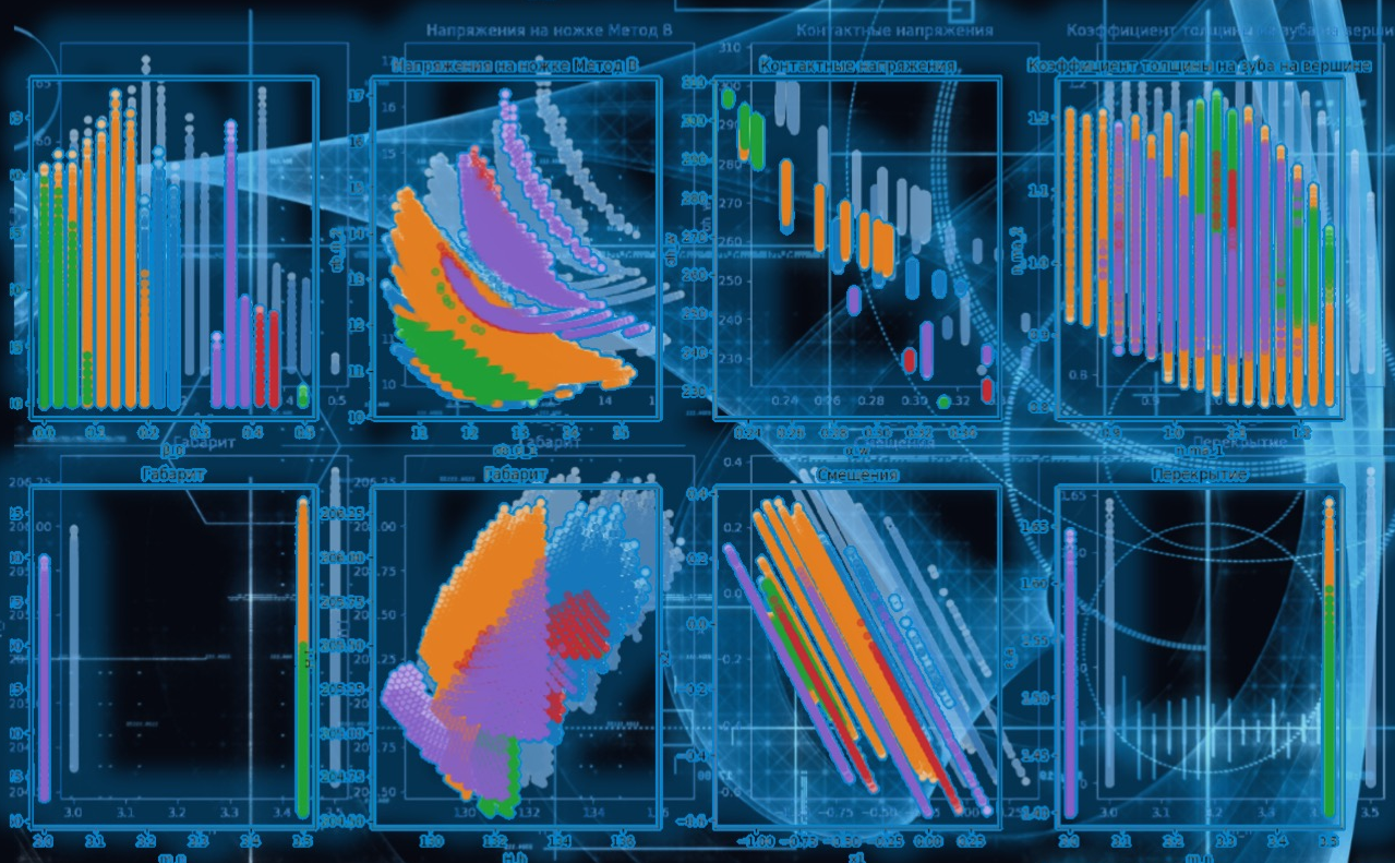 Выбор оптимального зацепления
