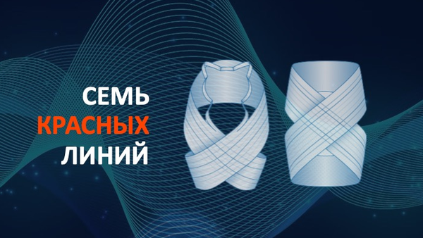 Управление требованиями для ПО