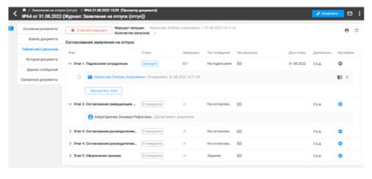 Кадровый документооборот