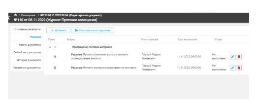 Управление совещаниями