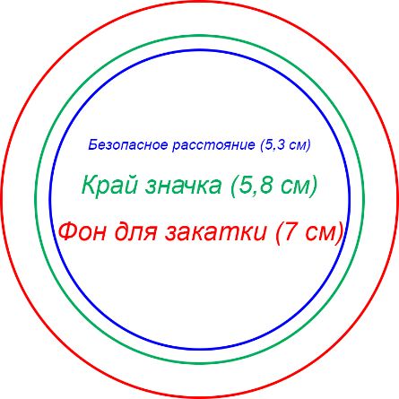закатные значки 58 мм