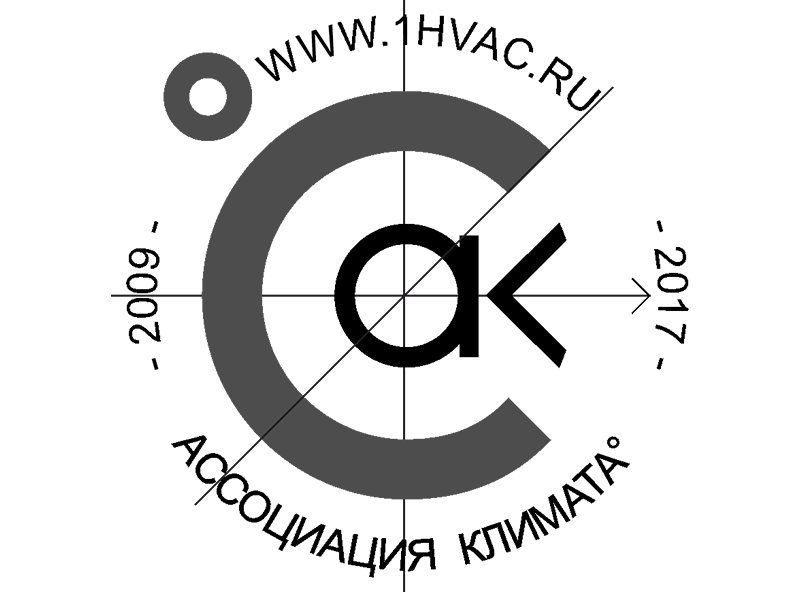 Ассоциация Климата