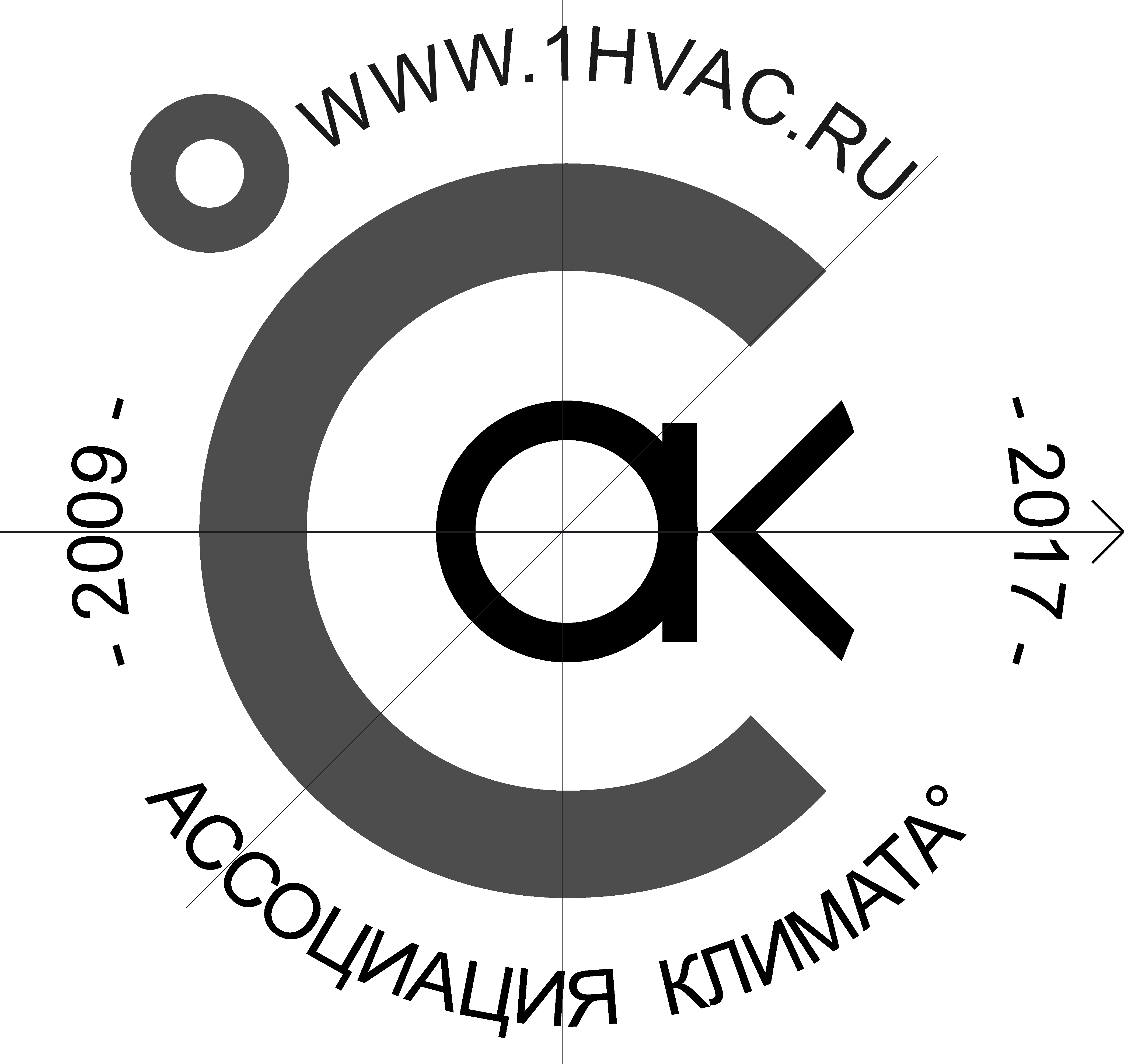 Ассоциация Климатехников - Билдинг Климат°