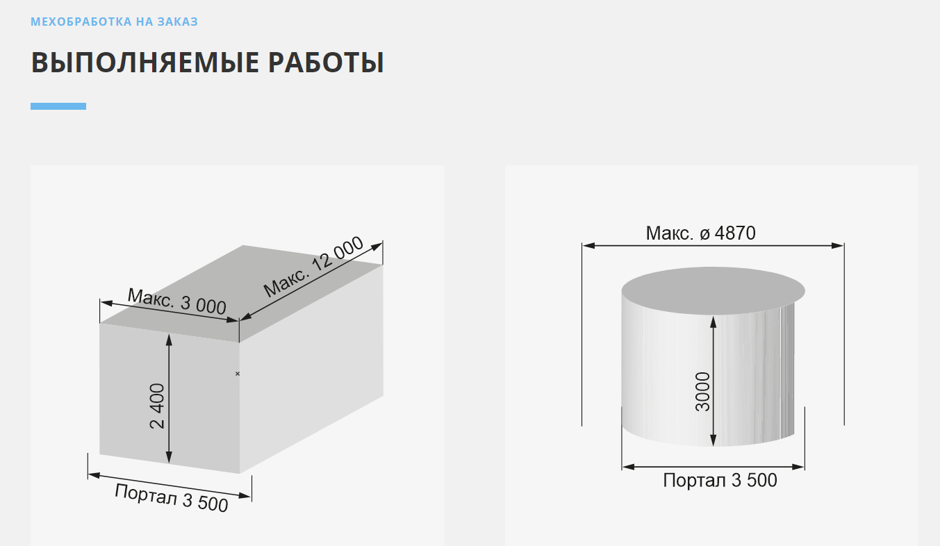 Мехобработка