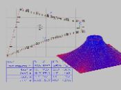 R3-Tent. Patterns generation.