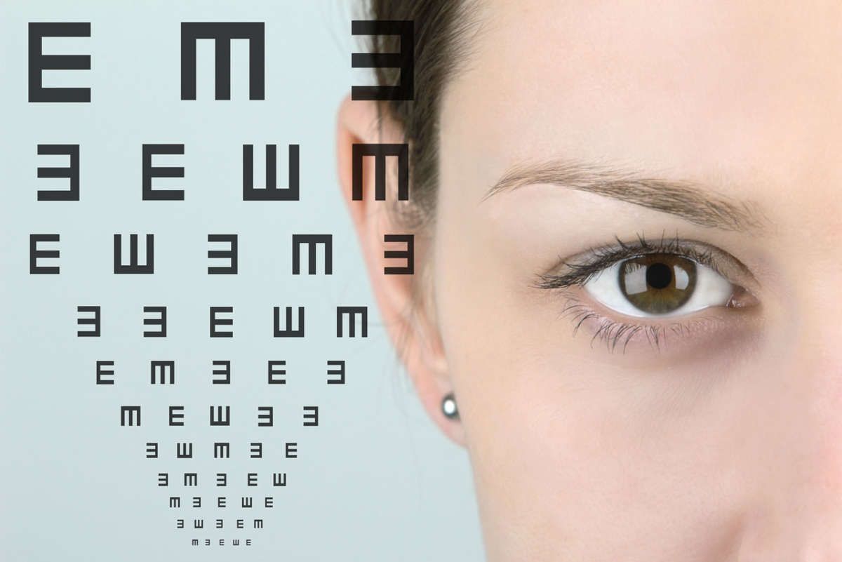 Тесты для проверки глаз - проверка на дальтонизм, дальнозоркость и близорукость