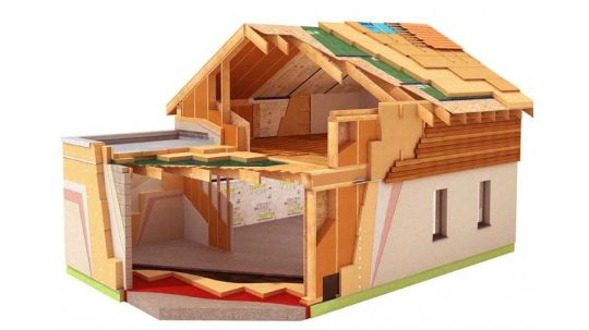 утепление каркасного дома