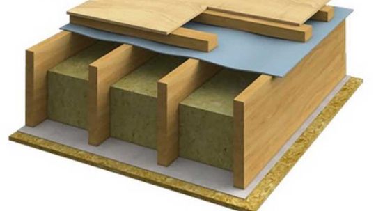 дополнительный каркас пола в каркасном доме