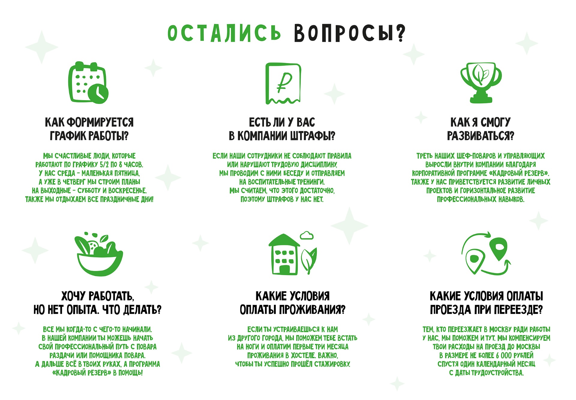 Fresh Cafe. РАСТИ ВМЕСТЕ С FRESHCAFEFAMILY