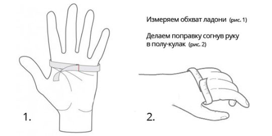 Определение размера руки