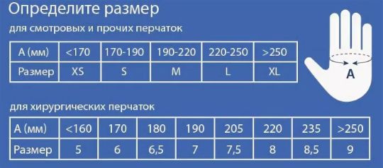 Размеры медицинских перчаток