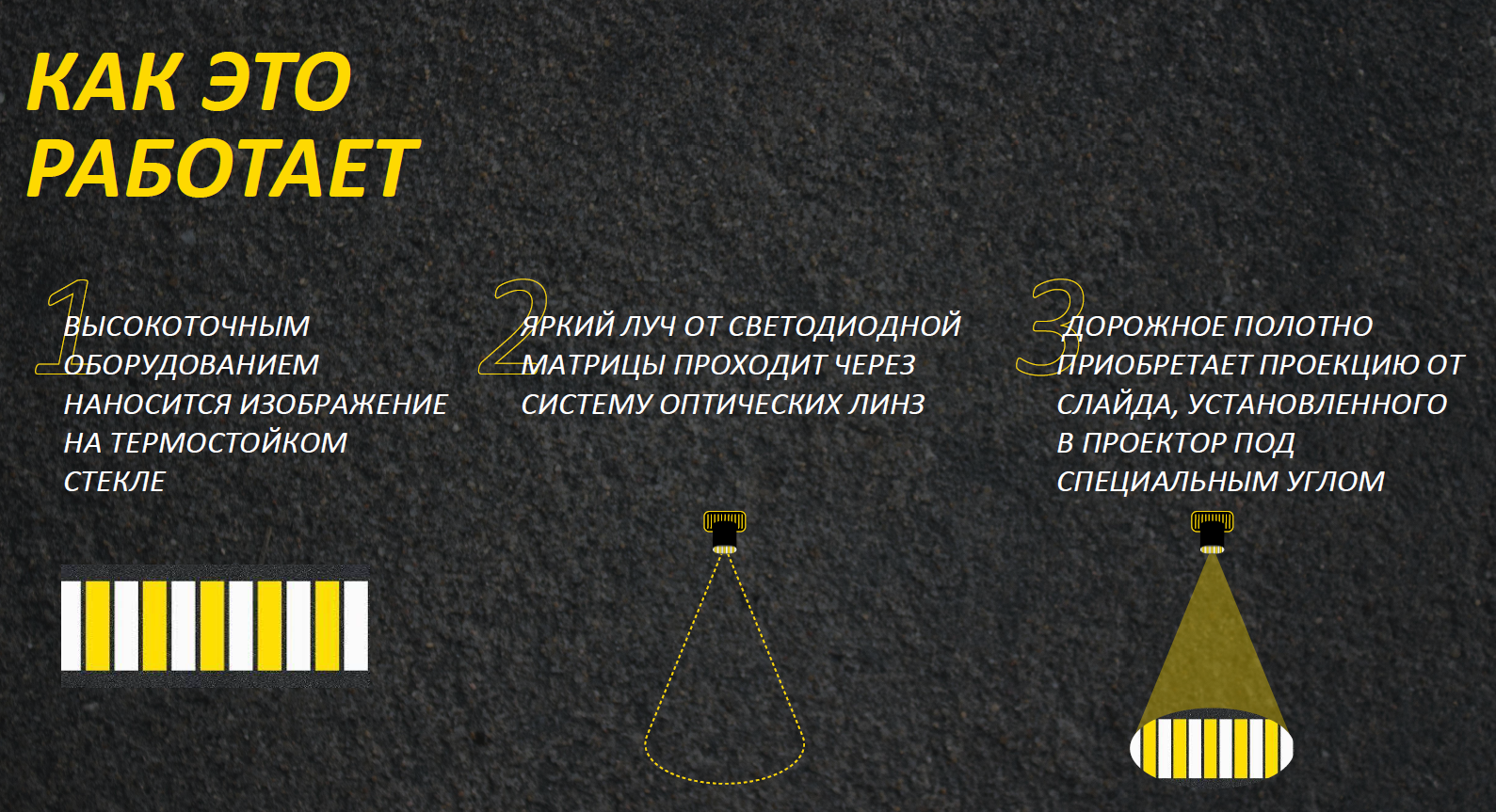 Проекционный пешеходный переход 2