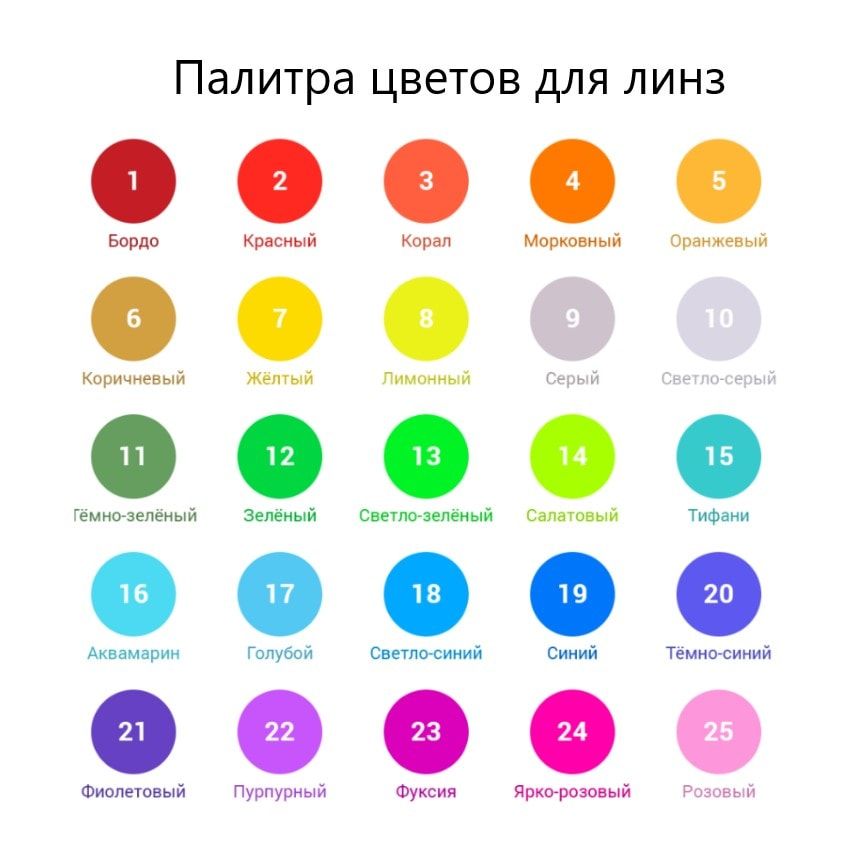 Палитра цветов для производства гобо линз