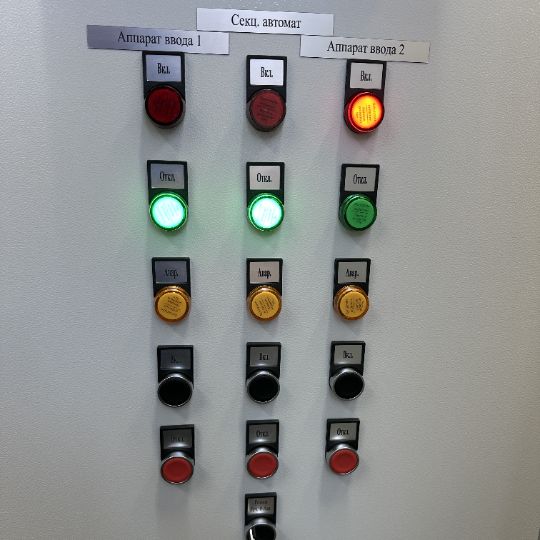 ГРЩ, ВРУ, ШРНН, ЩО